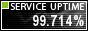 Website Uptime Monitoring By ServiceUptime.com
