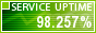 Website Monitoring by ServiceUptime.com