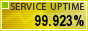 Website Monitoring by ServiceUptime.com