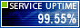 Website Uptime Monitoring By ServiceUptime.com