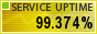 Website Monitoring by ServiceUptime.com