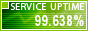 Website Monitoring by ServiceUptime.com
