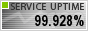 Website Monitoring by ServiceUptime.com