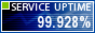 Website Uptime Monitoring By ServiceUptime.com