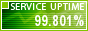 Website Monitoring by ServiceUptime.com
