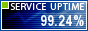 Website Monitoring by ServiceUptime.com