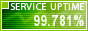 Website Monitoring by ServiceUptime.com