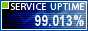 Website Monitoring by ServiceUptime.com