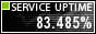 Website Monitoring by ServiceUptime.com