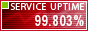 Uptime monitoring statistics for www.voicemedia.ro 