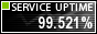 Website Monitoring by ServiceUptime.com