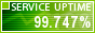Website Monitoring by ServiceUptime.com