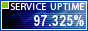 Website Monitoring by ServiceUptime.com