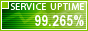 Website Monitoring by ServiceUptime.com