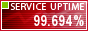 Website Monitoring by ServiceUptime.com
