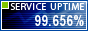 Website Monitoring by ServiceUptime.com