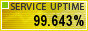 Website Monitoring by ServiceUptime.com