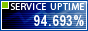 Website Monitoring by ServiceUptime.com