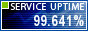 Website Monitoring by ServiceUptime.com