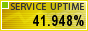 Website Monitoring by ServiceUptime.com