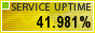 Website Monitoring by ServiceUptime.com