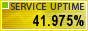 Website Monitoring by ServiceUptime.com