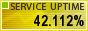 Website Monitoring by ServiceUptime.com