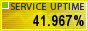 Website Monitoring by ServiceUptime.com