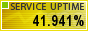 Website Monitoring by ServiceUptime.com