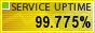 Website Monitoring by ServiceUptime.com