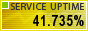 Website Monitoring by ServiceUptime.com