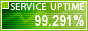 Website Monitoring by ServiceUptime.com