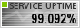 Website Monitoring by ServiceUptime.com