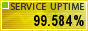 Website Monitoring by ServiceUptime.com