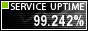 Website Monitoring by ServiceUptime.com