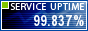Website Monitoring by ServiceUptime.com