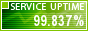 Uptime Monitoring