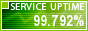 Greengeeks Uptime
