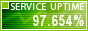 Website Monitoring by ServiceUptime.com