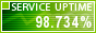 Website Monitoring by ServiceUptime.com