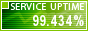 Website Monitoring by ServiceUptime.com