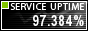 Website Monitoring by ServiceUptime.com