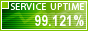 Website Monitoring by ServiceUptime.com