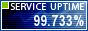 Website Monitoring by ServiceUptime.com