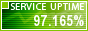 Website Monitoring by ServiceUptime.com