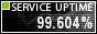 Website Monitoring by ServiceUptime.com