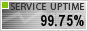 Website Monitoring by ServiceUptime.com