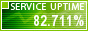 Website Monitoring by ServiceUptime.com