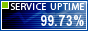 Website Monitoring by ServiceUptime.com