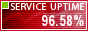 Website Monitoring by ServiceUptime.com